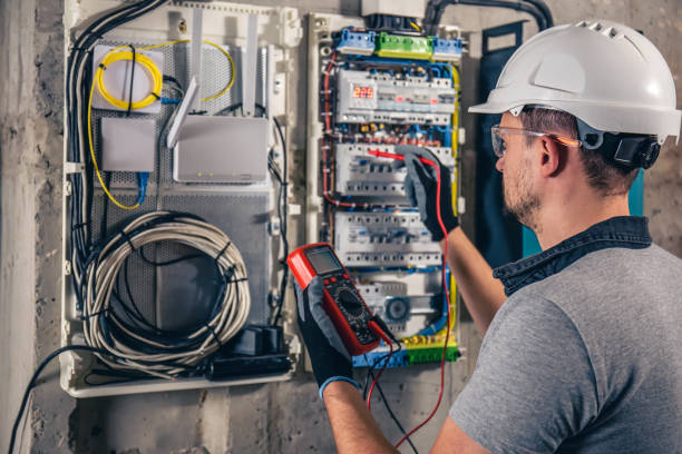 Best Electrical System Inspection  in Watts Mills, SC